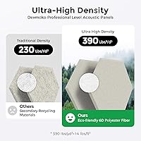 Vista 3 de Paneles acústicos autoadhesivos [390 lbs/yd³ de ultra-alta densidad], panel absorbente de sonido de 2ª generación, panel de sonido de nivel