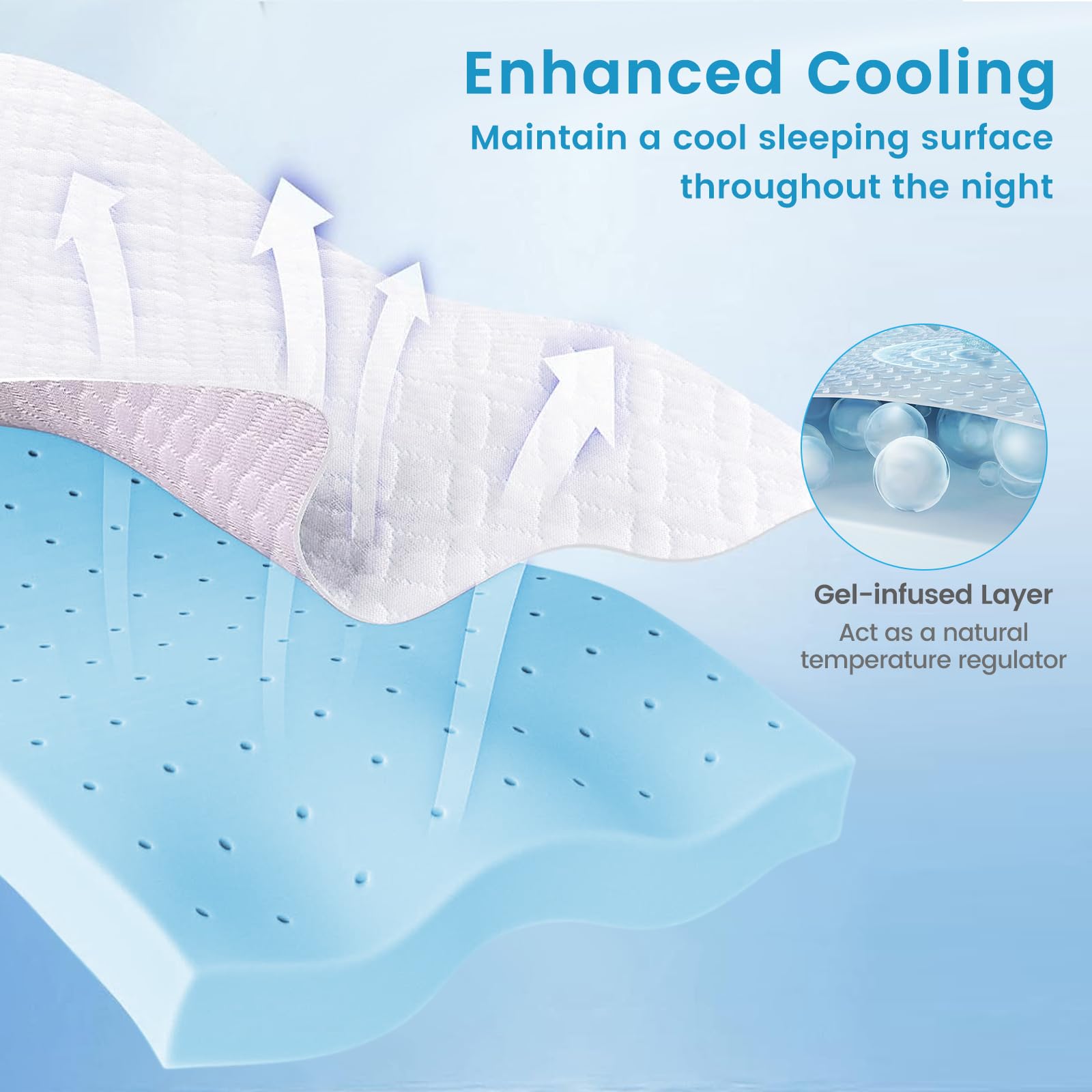 Giantex 3 Inch Queen Memory Foam Mattress Topper, Cooling Gel Infused Topper with Removable Cover, Ventilated High Density Mattress Pad, CertiPUR-US Certified