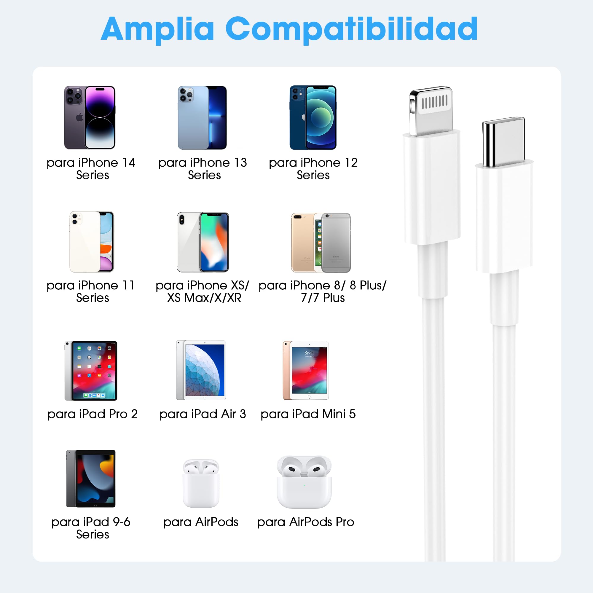 BSTOEM Cable Cargador para iPhone Carga Rápida MFi Certificado 2 Unidades 1M+2M USB-A a Lightning Blanco
