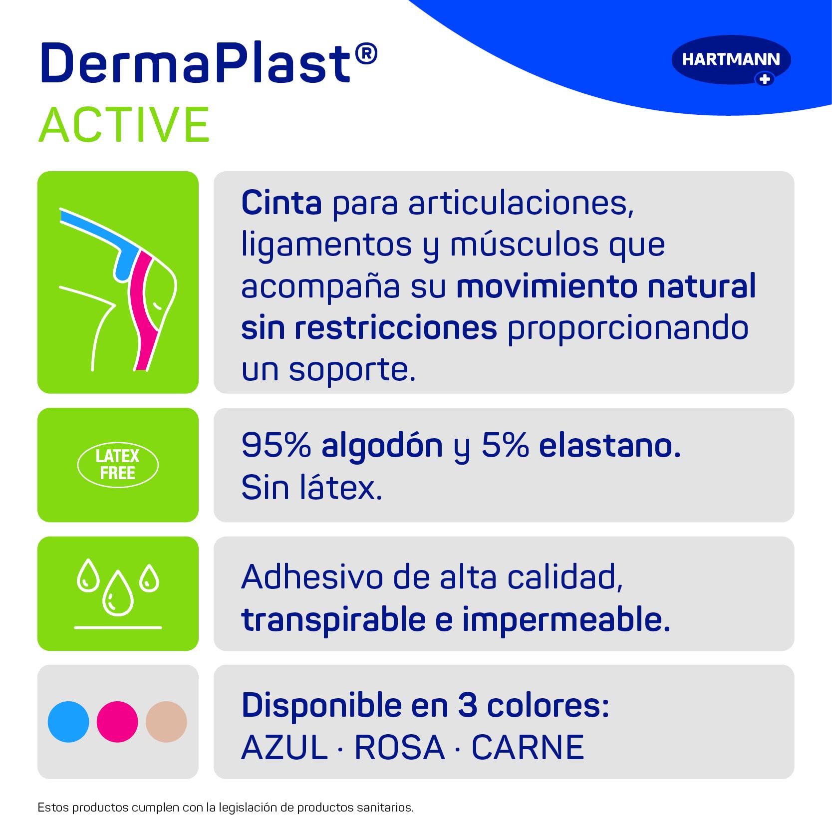 DermaPlast Aktywna taśma kinezjologiczna, taśma nerwowo-mięśniowa do zapobiegania i leczenia ostrych urazów sportowych, Kinesio, kinezjologia, Beżowy, 5cmx5m