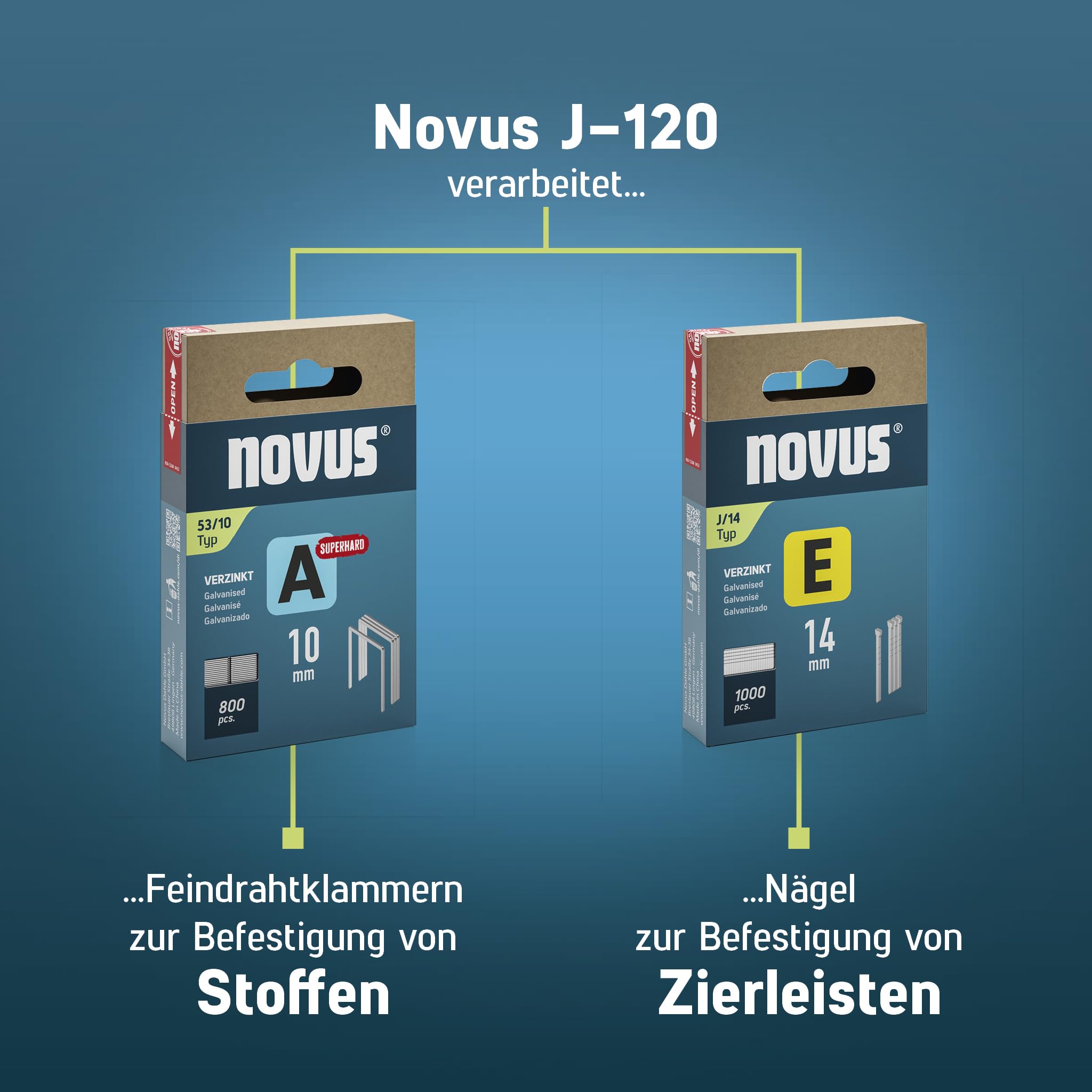 NOVUS TOOLS Elektryczny zszywacz J-120, zestaw ze 1800 zszywkami, elektryczny pistolet do zszywania drewna do mocowania materiałów i listew ozdobnych │ do zszywek z cienkiego drutu 6-14 mm i gwoździ