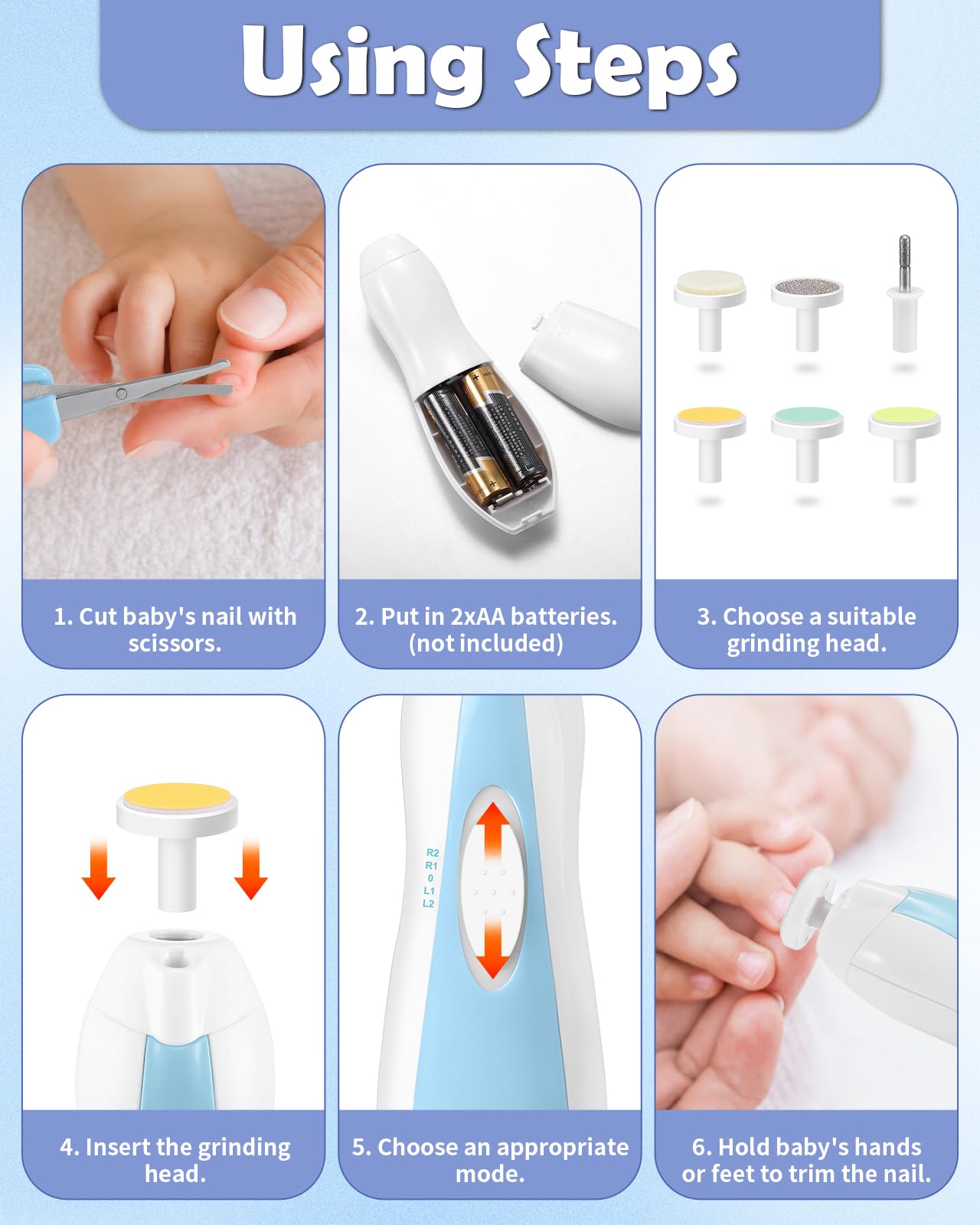 Lictin Lime à Ongle Électrique Bébé 31 en 1, Kit de Coupe Ongle Bébé, Ensemble de Coupe et de Lime Ongle Bebe, Adapté aux Nouveau-nés, aux Enfants et aux Adultes