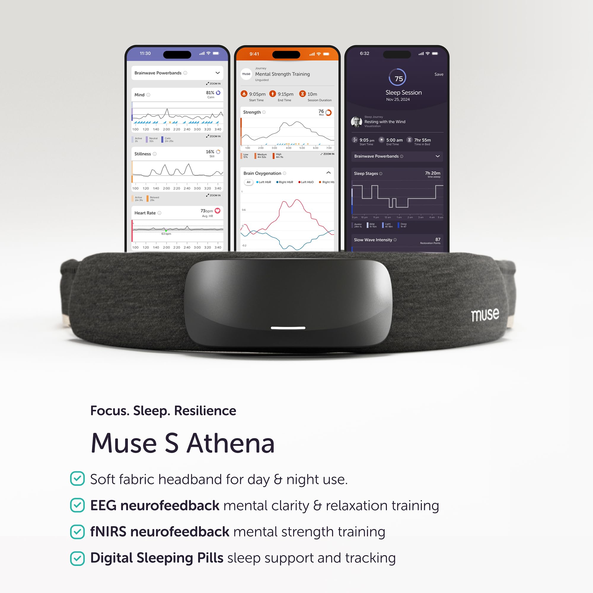 Amazon.co.jp: Muse S Athena: 脳感知ヘッドバンド - 瞑想の追跡と