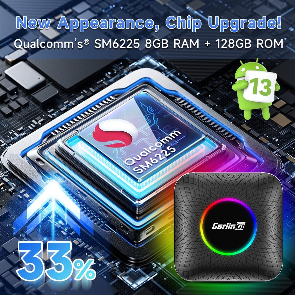 CarlinKit Ai Box 3.0 highlighting Qualcomm SM6225 chip, 8GB RAM, and 128GB ROM