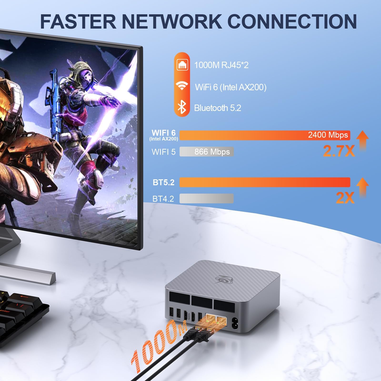 Beelink EQR6 Mini PC AMD Ryzen 5 6600U(Up to 4.5GHz), 24GB LPDDR5