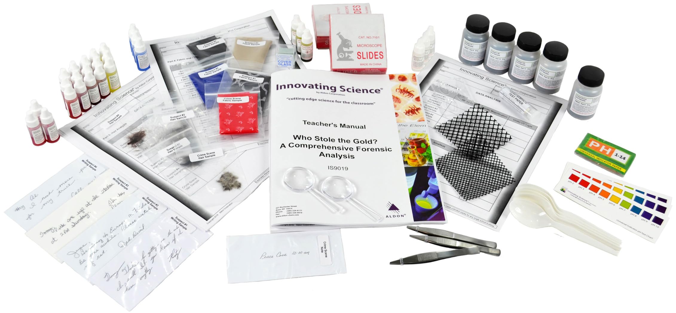 ALDON Innovare la scienza che ha rubato l'oro? Un'analisi forense completa (materiali per un massimo di 15 gruppi)