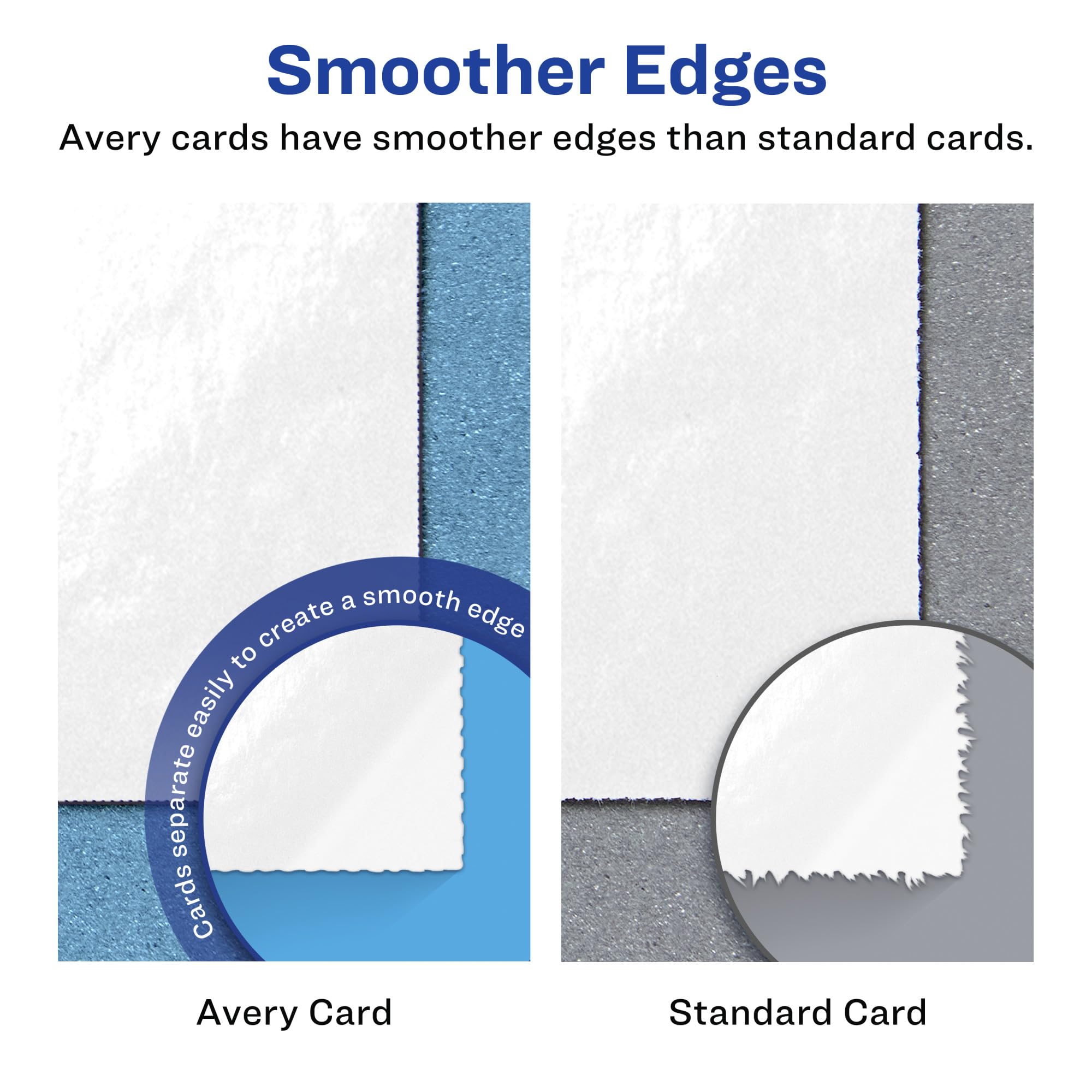 Avery Cartes de visite rectangulaires imprimables avec technologie Sure Feed, 6,3 x 8,9 cm, papier cartonné blanc brillant, impression sur le bord, cartes laser/jet d'encre, 300 au total