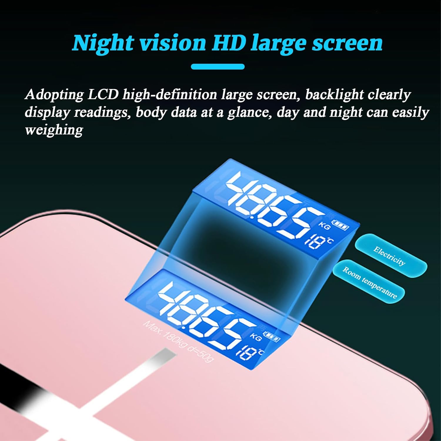 Smart Scale for Body Weight, 10.2X10.2in High Accuraty Thickened Tempered Glass Automatic Bathroom Digital Weighing Scale, Body Fat Scale with Unit Switching for Home, Office, Travel(#1)