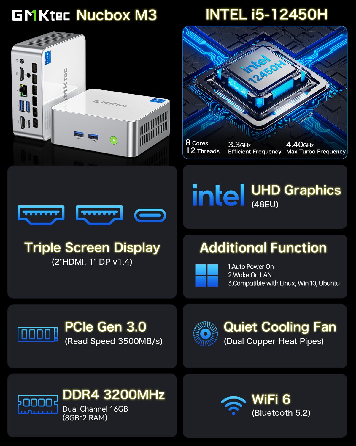 Amazon.com: GMKtec Mini PC Intel i5-12450H Processor (Turbo 4.4