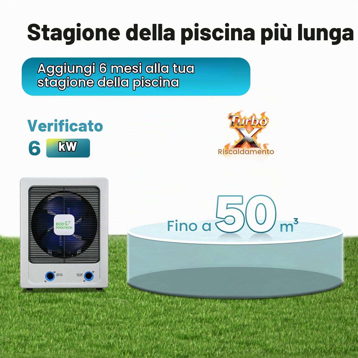 ECOPOOLTECH Pompa di calore inverter per piscina fino a 50 m³, potenza di riscaldamento max 6 kW, compressore Turbo-X, scambiatore di calore in titanio per piscine con acqua salata, Plug & Play, nota