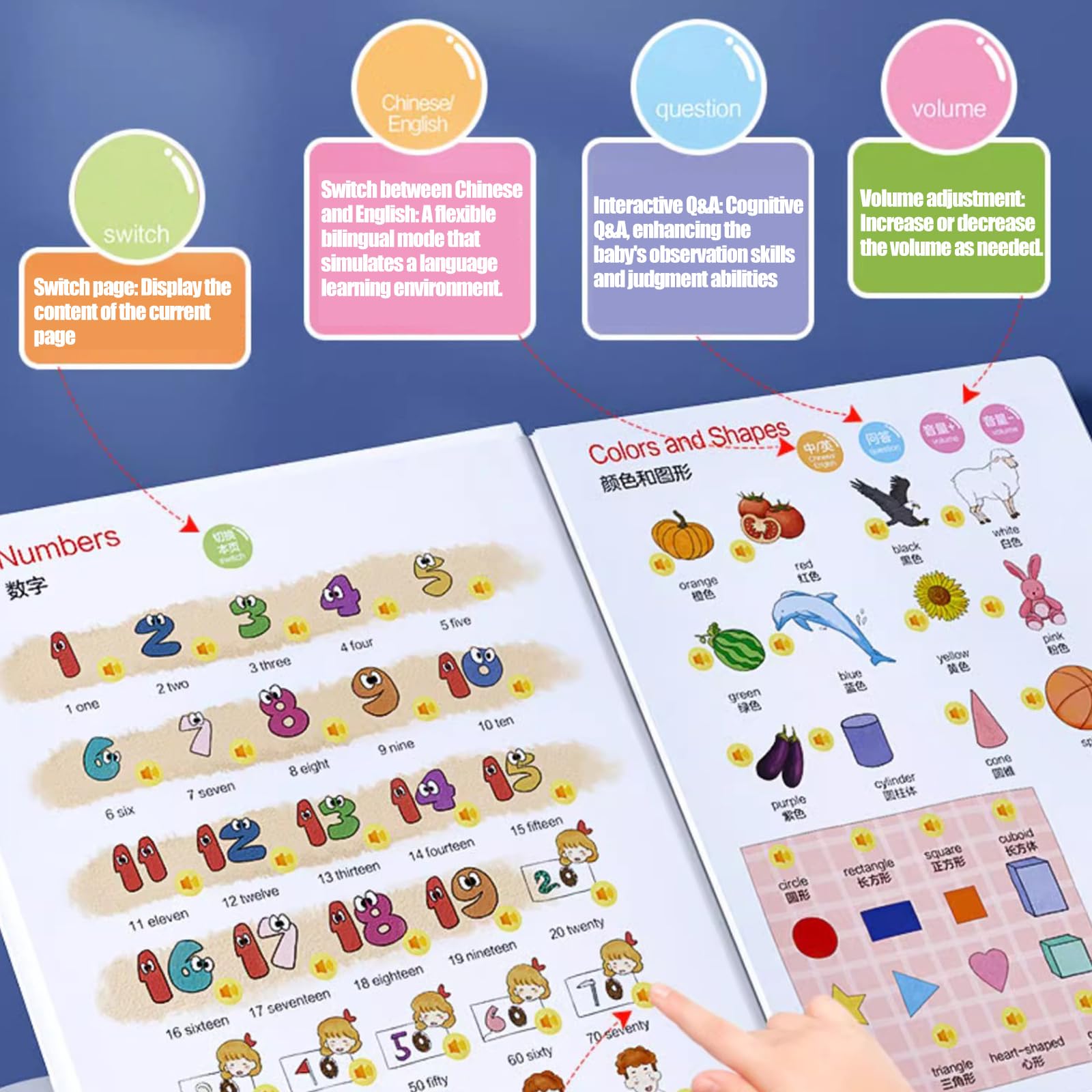 Libro de actividades de aprendizaje automático de inglés con función de habla y materiales de papel seguros, ideal para jóvenes principiantes en la educación temprana