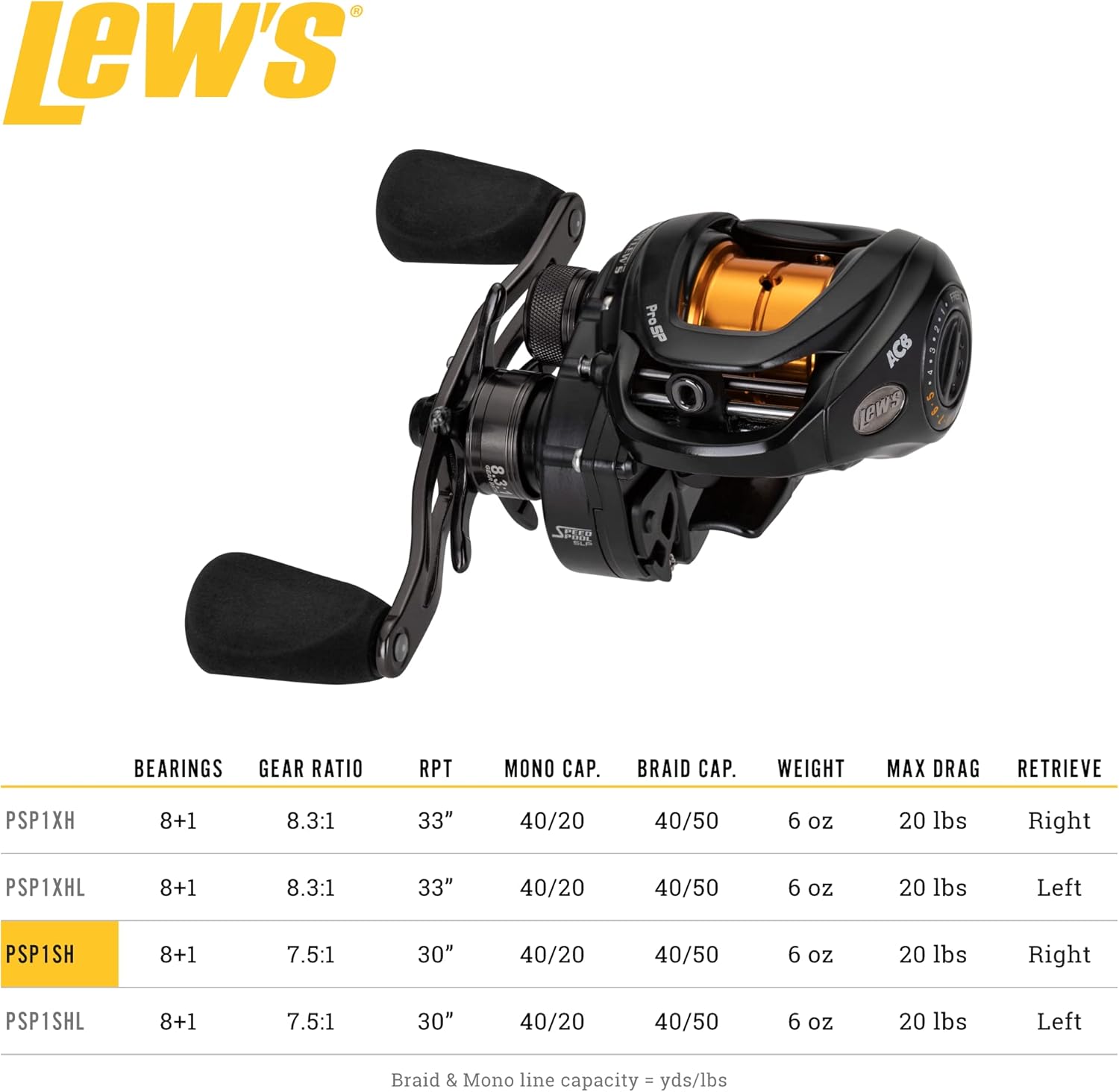 Lew's Team Lew's Pro SP Skipping and Pitching Fishing Reel, 8+1 Stainless Steel Ball Bearings, 7.5:1 Gear Ratio, Black