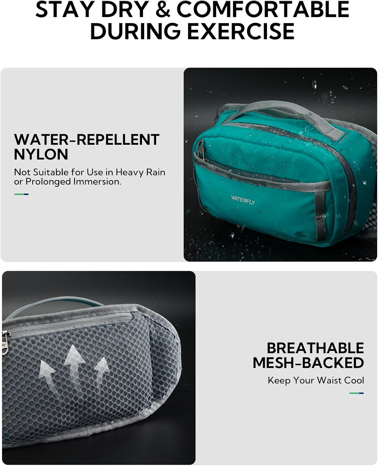 WATERFLY Fanny Pack Waist Bag: 2.3L RFID Blocking Anti-Theft Crossbody Bags with Bellows-Style Opening, Breathable Casual Hip Pack for Women Men Traveling Walking Hiking-Cyan - Image 6