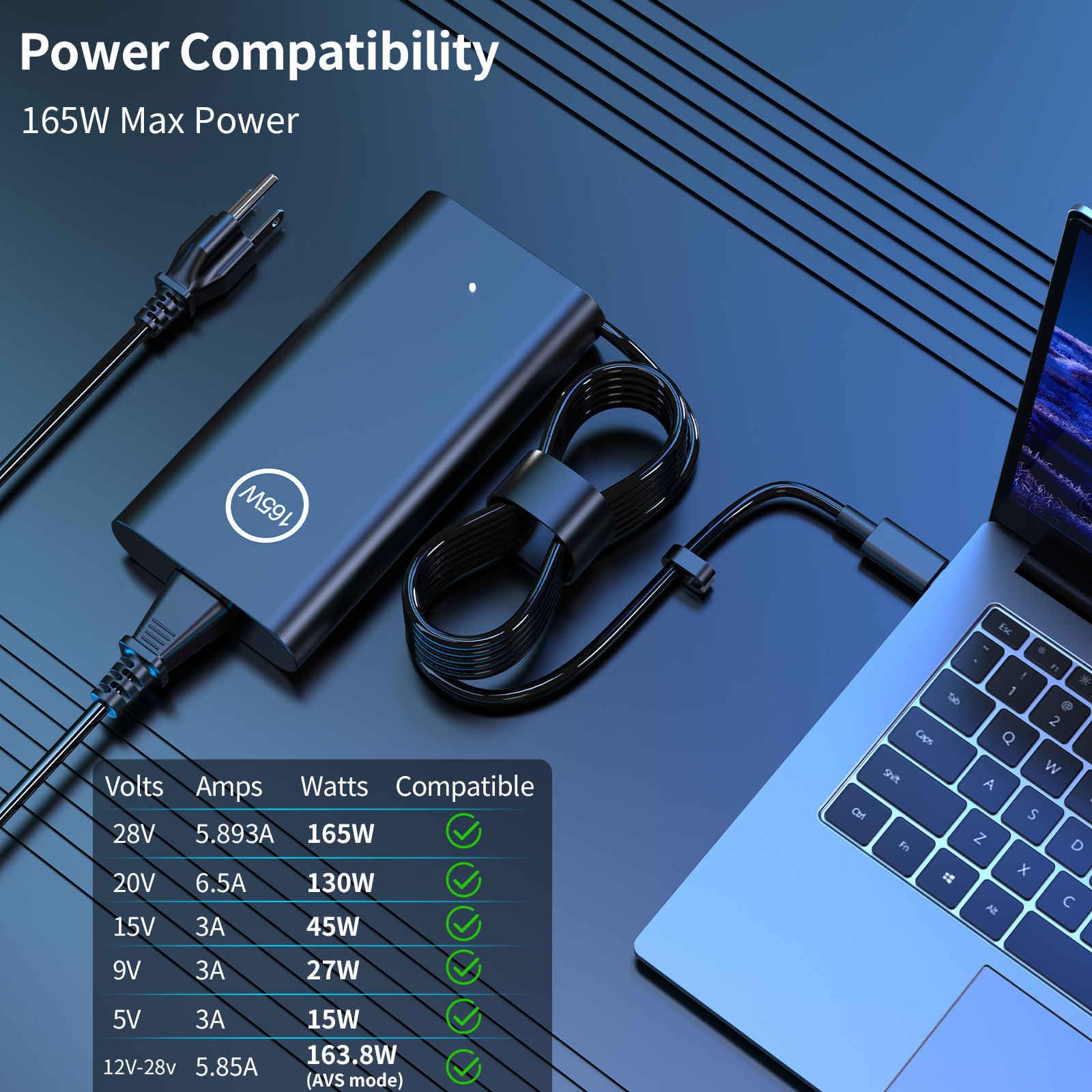 Amazon.co.jp: 165W GaN USB C ノートパソコン充電器 対応機種 Dell