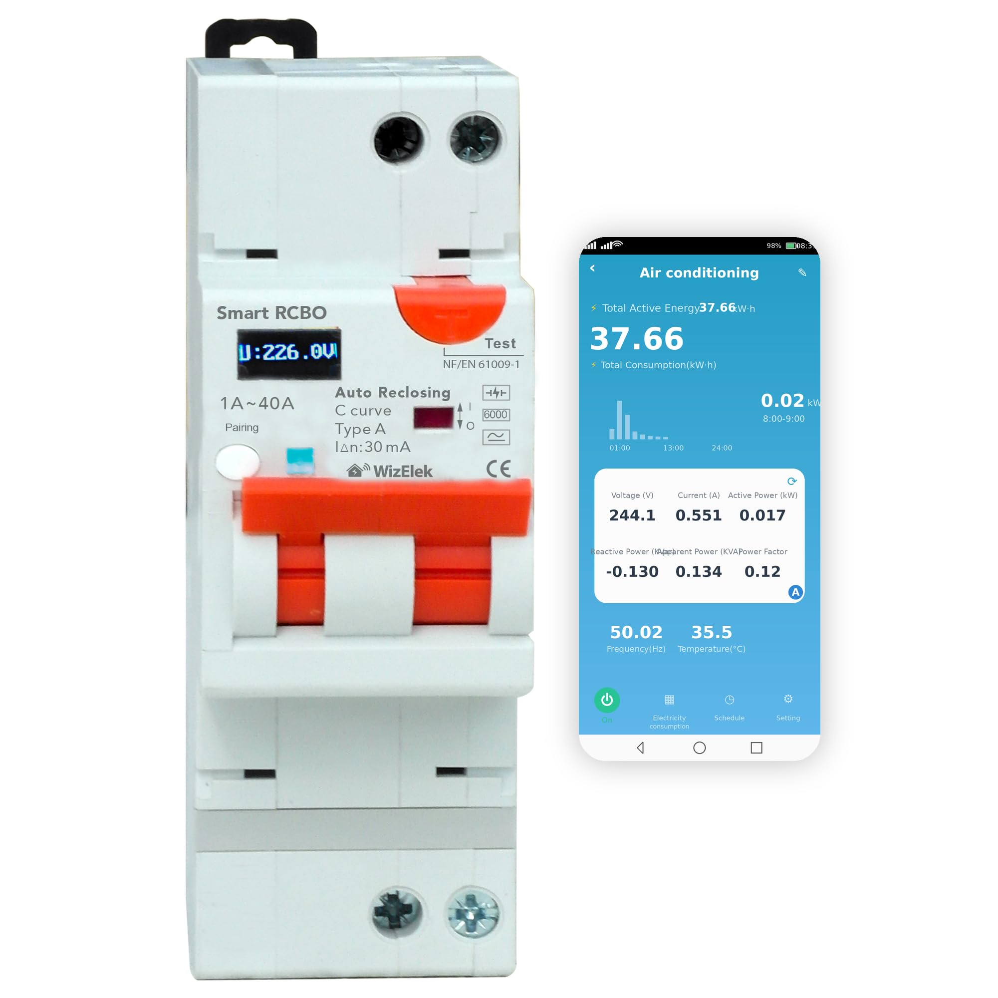 Smart-Home FI/LS-Schalter Wi-Fi Tuya RCBO 1-40A Typ A&AC 30mA – Automatische Wiedereinschaltung – OLED-Display – Energiemessung – Spannungs-, Strom- und Temperaturschutz