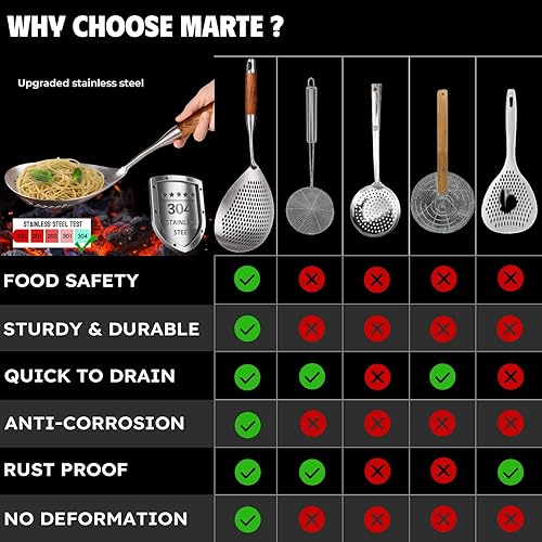 Miniatura 4 de Skimmer - Cuchara ranurada de acero inoxidable 304 de 17 pulgadas para pasta, cuchara para cocinar y freír, cuchara coladora de metal grande con