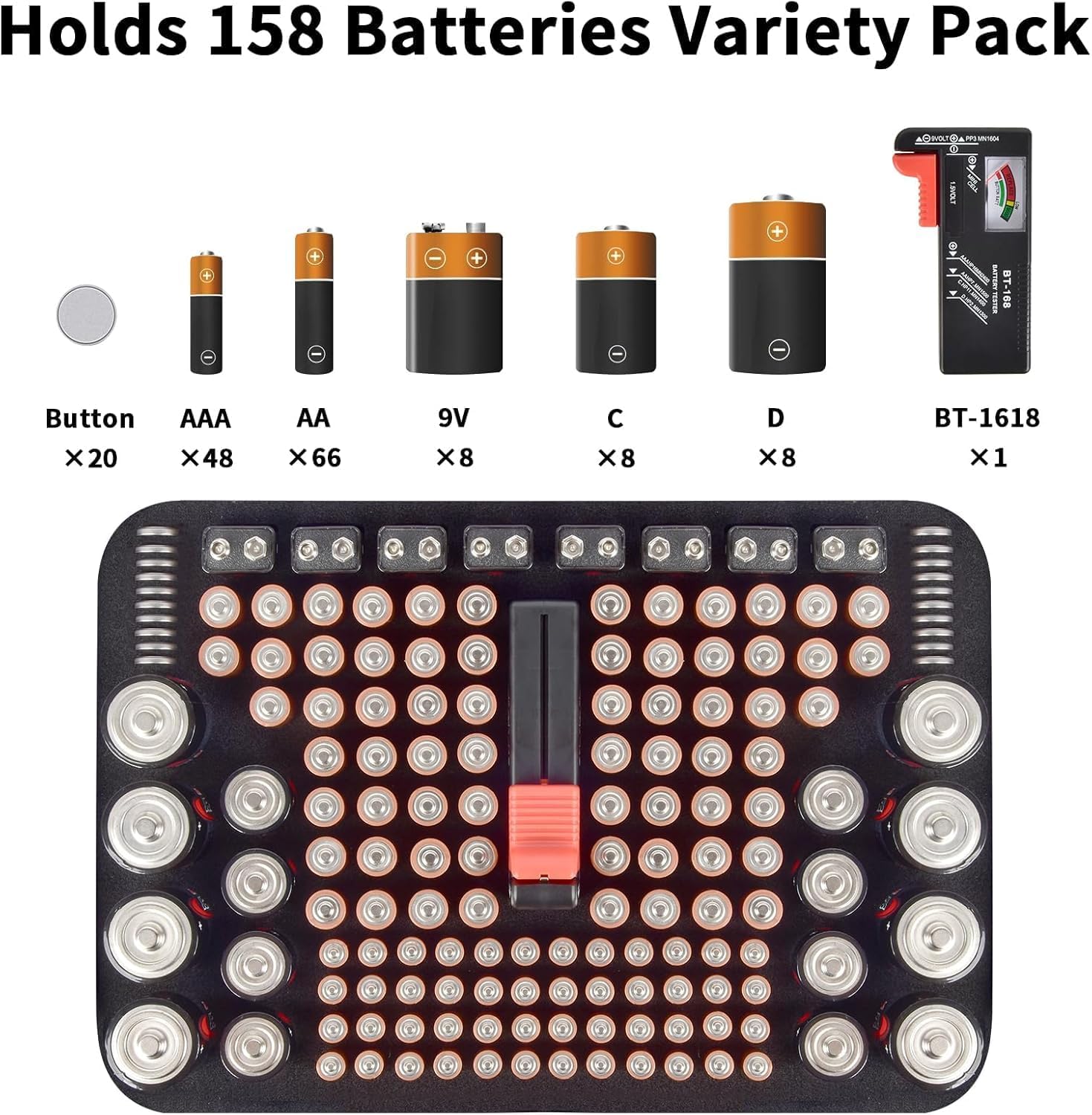 PAIYULE Batterie-Organizer Aufbewahrungskasten mit Tester, 220+ Batterien-Haltertasche für AA AAA AAAA 9V C D – Aufbewahrungsbox für Haushalt & Garage (für über 220 Batterien)