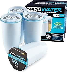 Is ZeroWater Really Worth It? Read before buying! 2026 Review