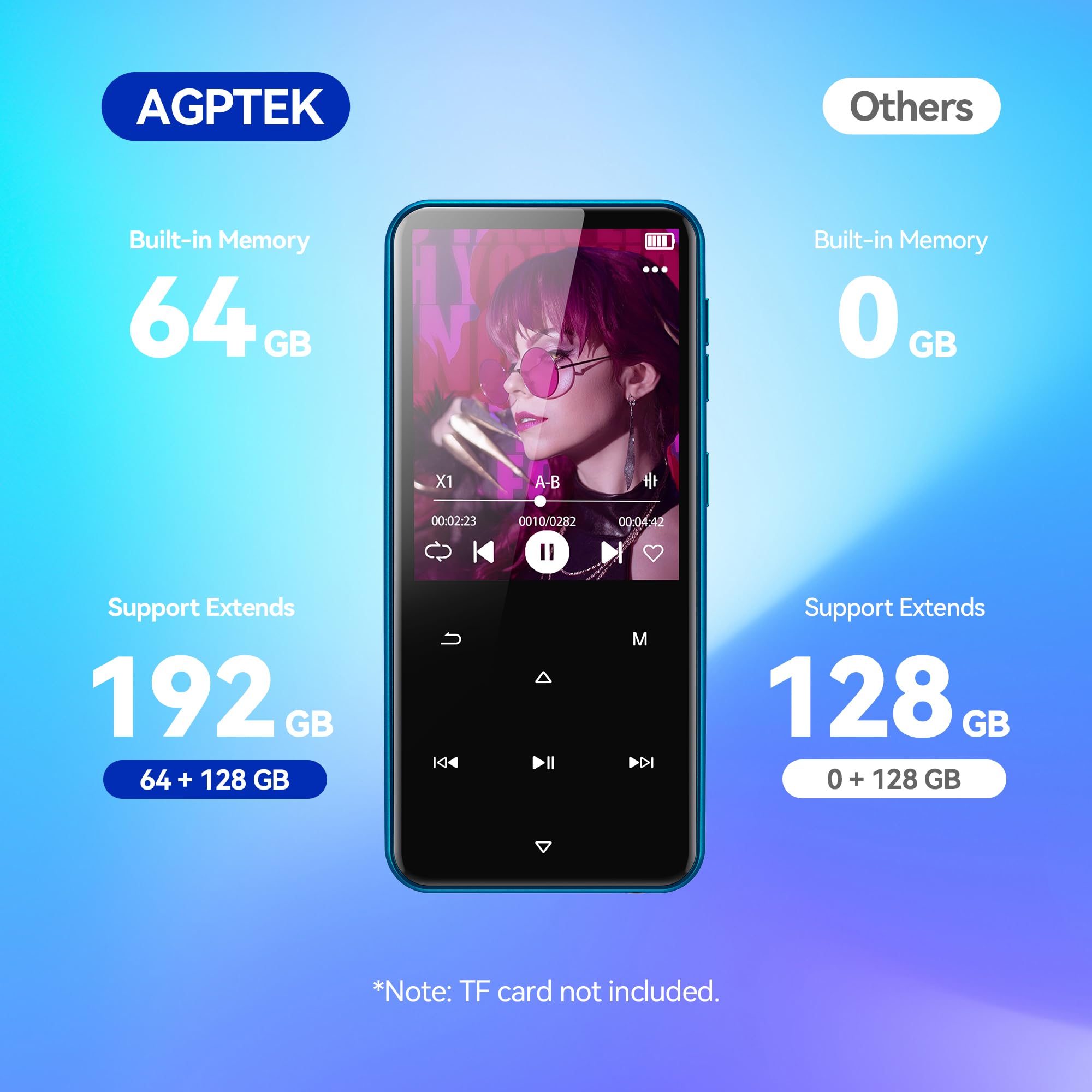 AGPTEK Lettore MP3 Bluetooth 5.3, Lettore Musicale da 64 GB in Metallo, Schermo da 2,4, Qualità