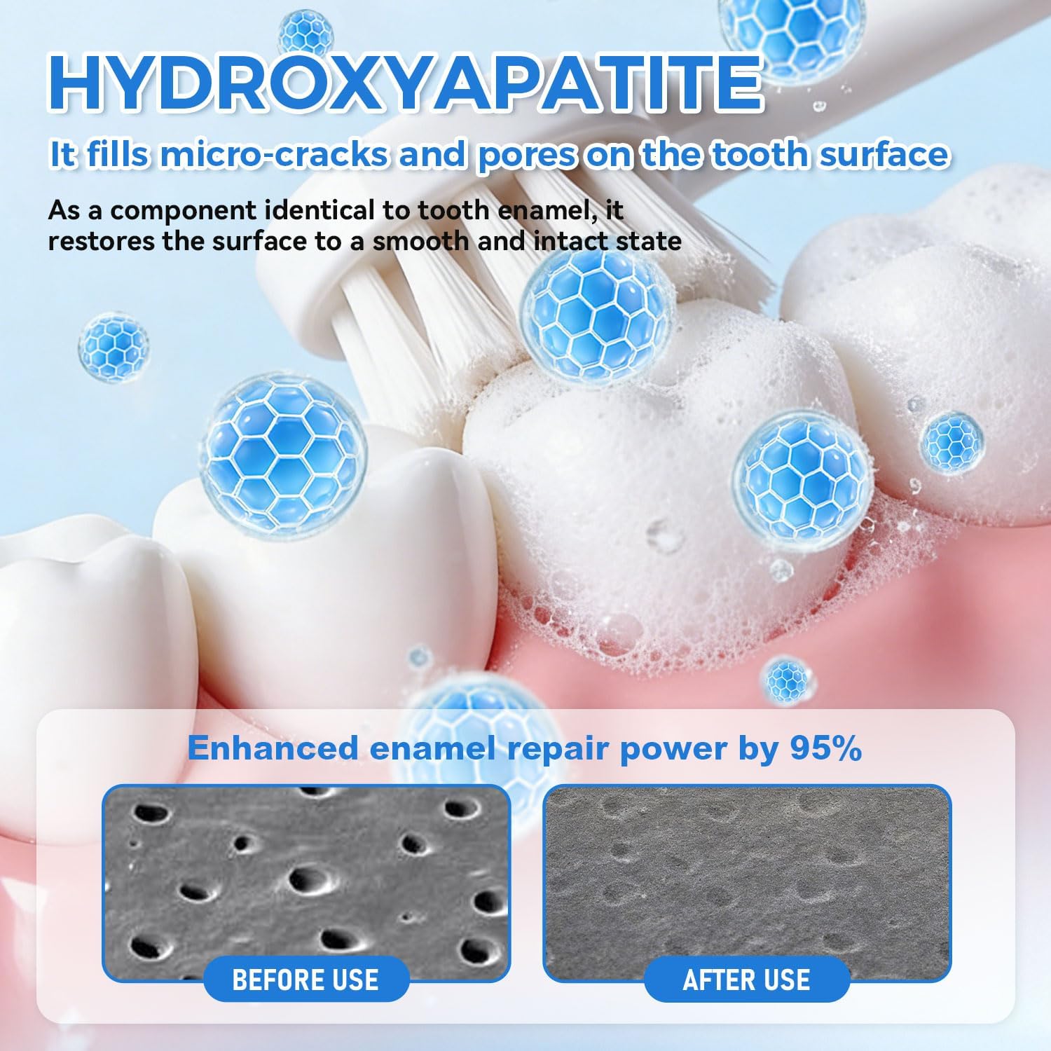 7.5% Nano Hydroxyapatite Toothpaste, Nano Hydroxyapatite Whitening Toothpaste for Enamel Repair, Fluoride-Free Toothpaste, Whitening Nano Toothpaste for Sensitive Teeth, Natural Mint (2 Pack)