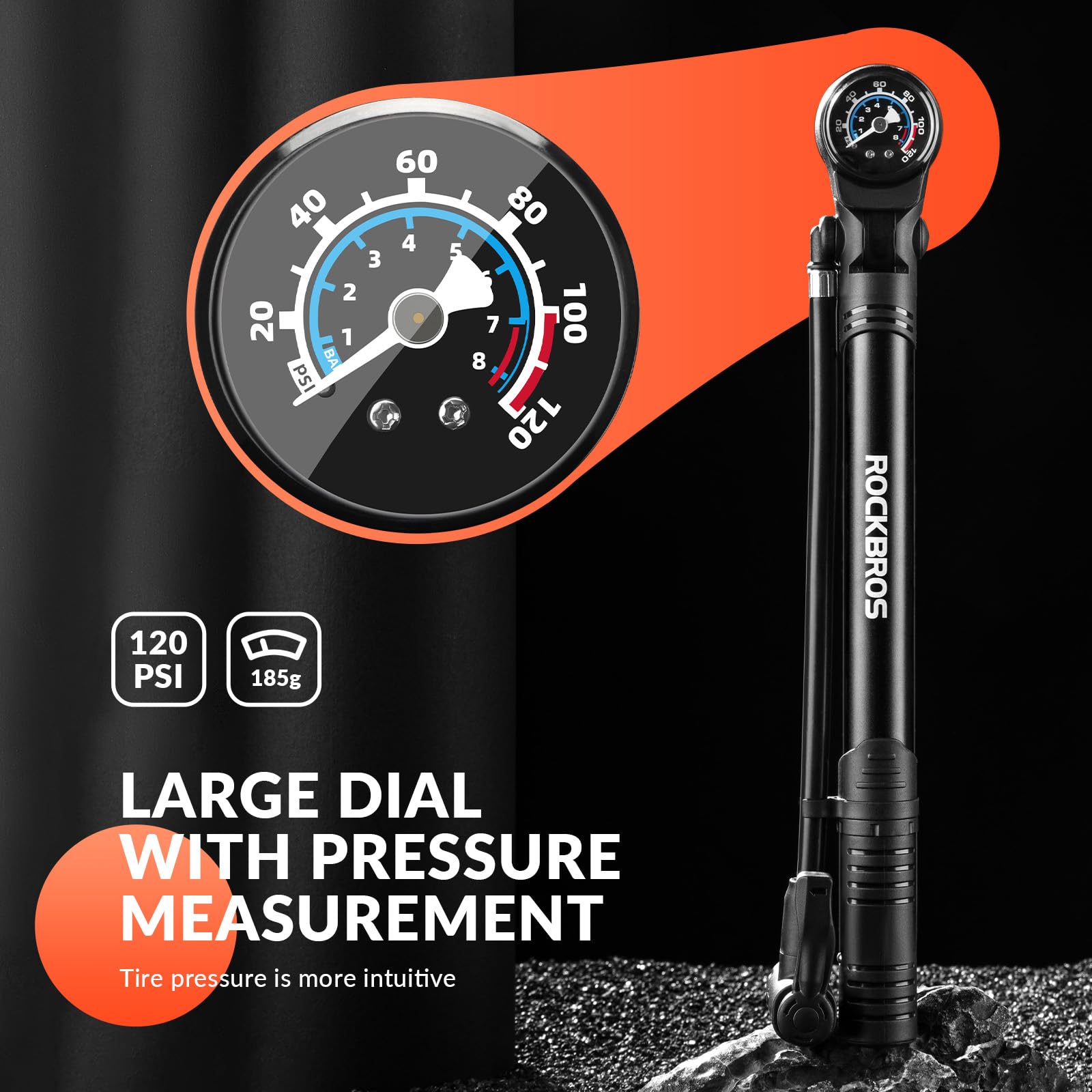 ROCKBROS Fietspomp, 300 psi, hoge druk met manometer, luchtpomp