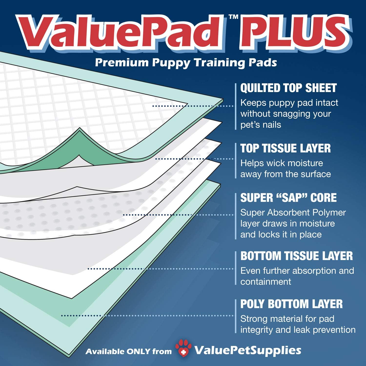 valuepad puppy pads