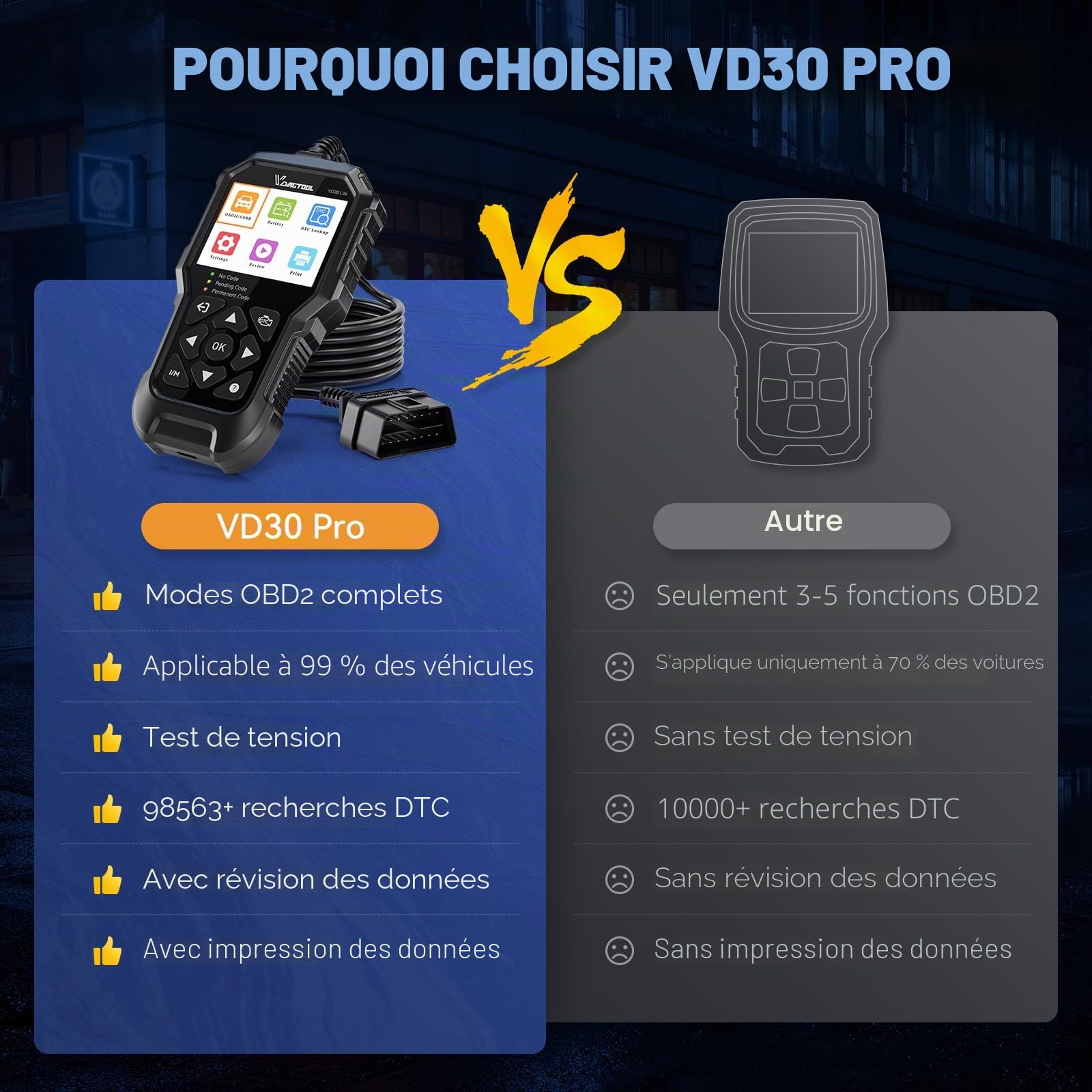 OBD2 Diagnostic Auto VDIAGTOOL VD30 Pro, Valise Diagnostic Voitures OBD2 EOBD, Français Lecteur Code D'Erreur, Multimarque Boitier OBD Erreur Contrôle Voyant Moteur pour Tous Les Véhicules OBD2-II