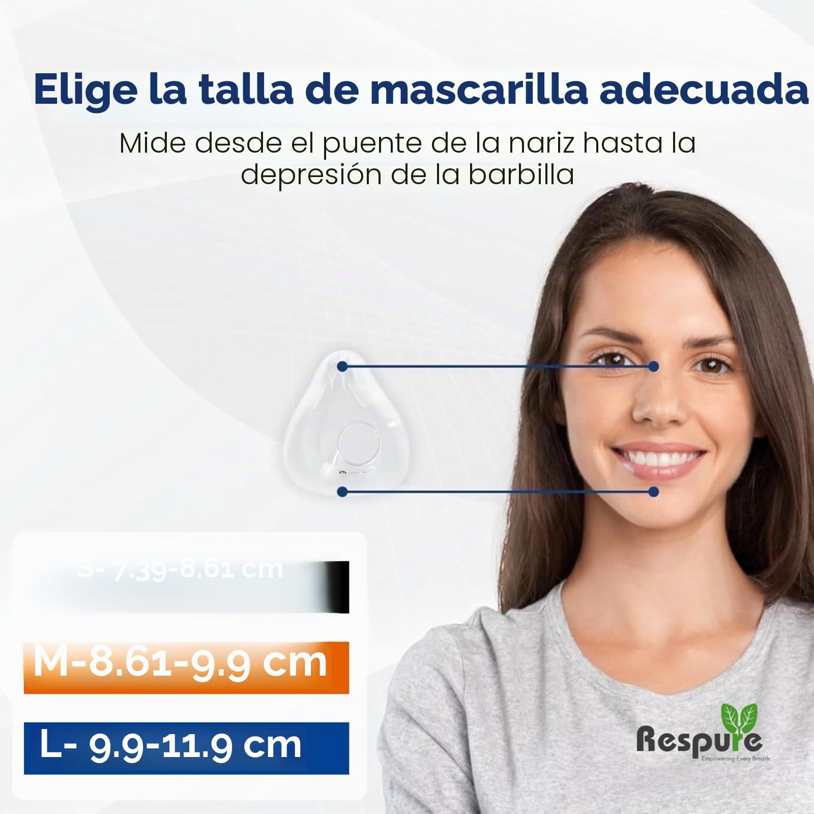 Cojines de repuesto (paquete de 2) y un casco para ResMed AirFit F20 - Sello de silicona suave, correas ajustables para la cabeza - Compatible con máscara ResMed Airfit F20 (pequeño, mediano o grande