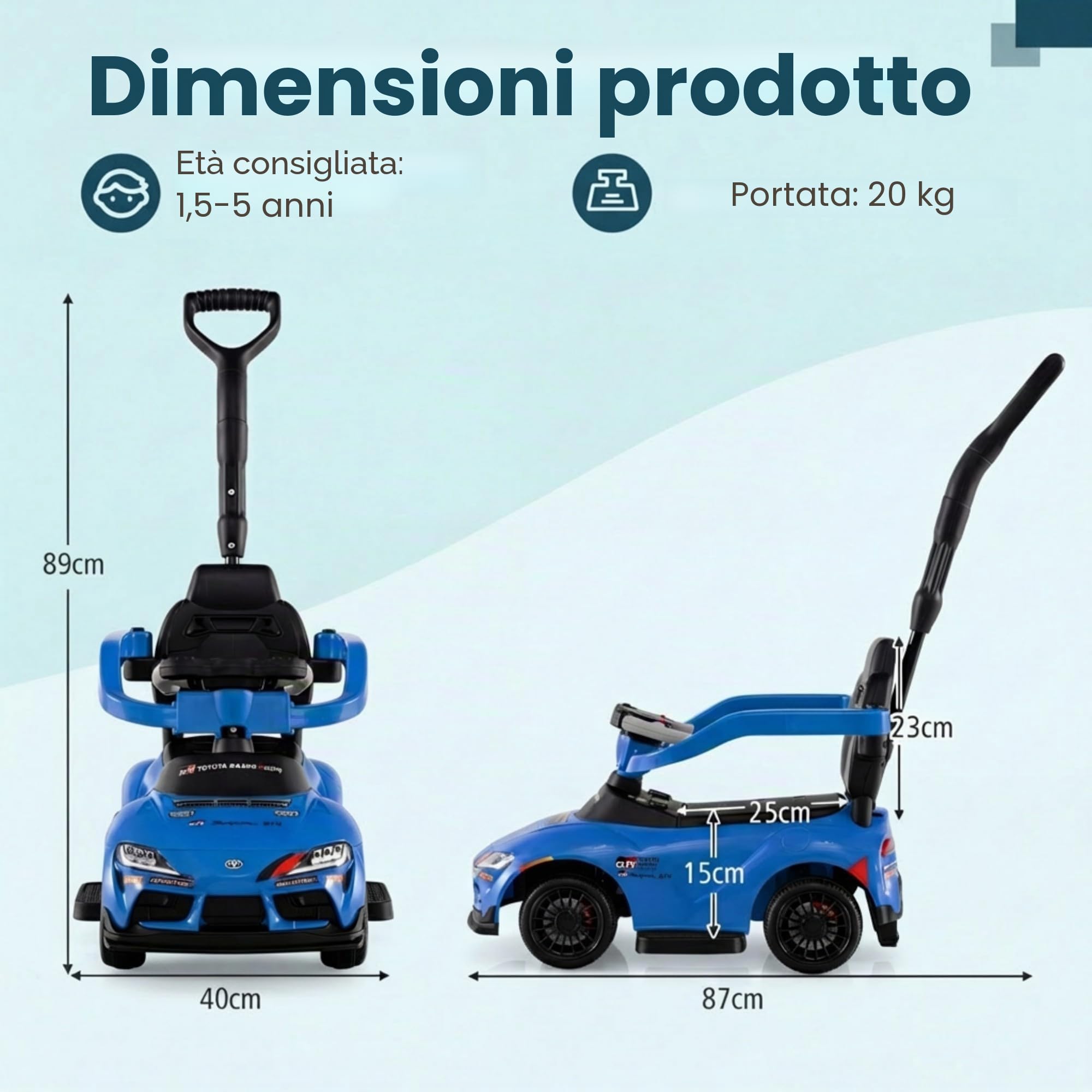 RELAX4LIFE 3-in-1 Macchinina a Spinta/Cavalcabile/Primi Passi per Bambini con Maniglia, Musica, Protezione di Sicurezza, Vano Portaoggetti sotto Sedile, per 1,5 a 5 Anni (BLU)