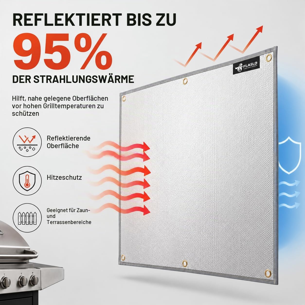 FLASLD Aluminium-Hitzeschutzmatte für Grill, Herd, Ofen und Kühlschrank, feuerfeste Abdeckung und Bildschirmschutz für Deckgeländer vor Grill (101,6 x 121,9 cm)