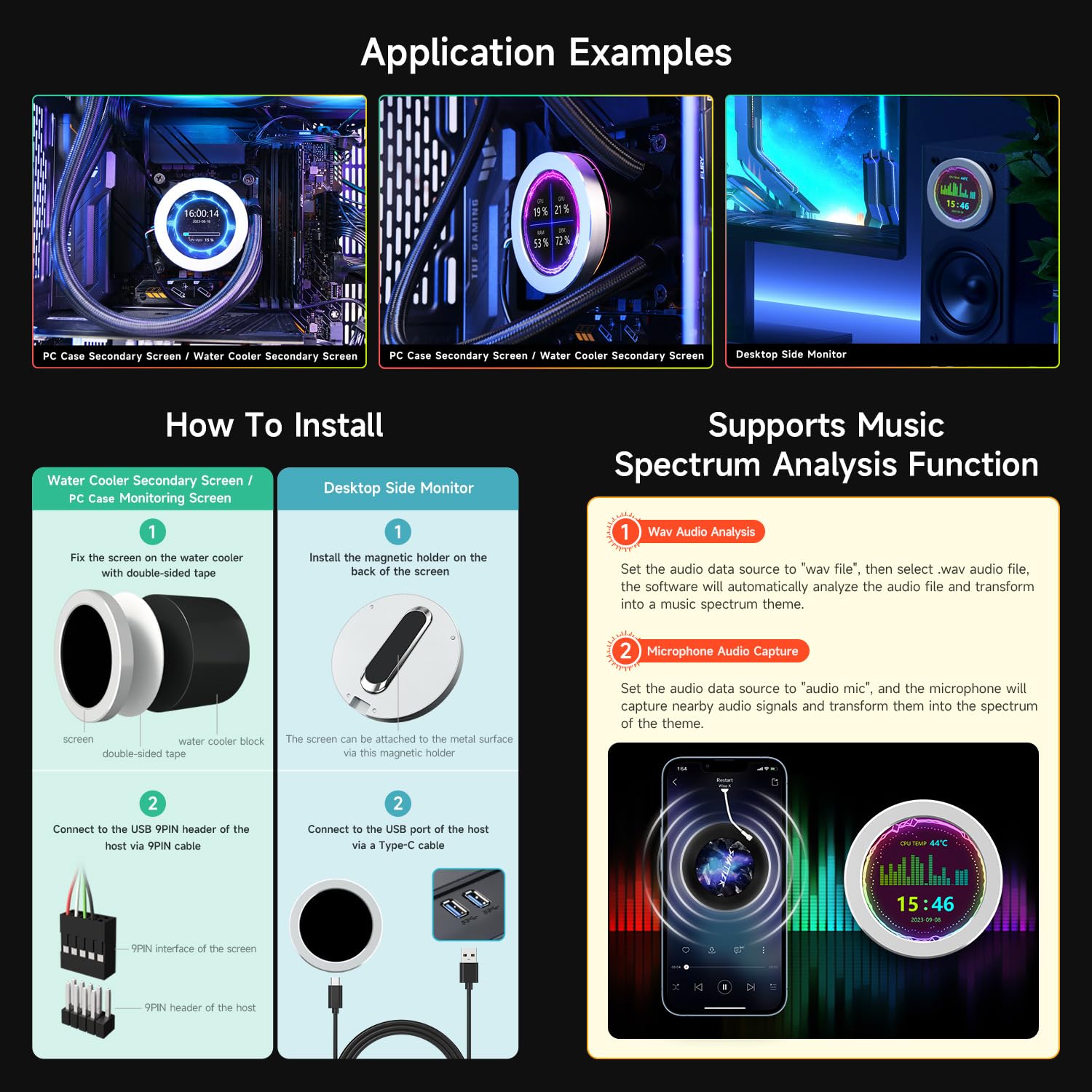 Amazon.co.jp: waveshare 2.8インチ 円形 LCDディスプレイ CPU/GPU