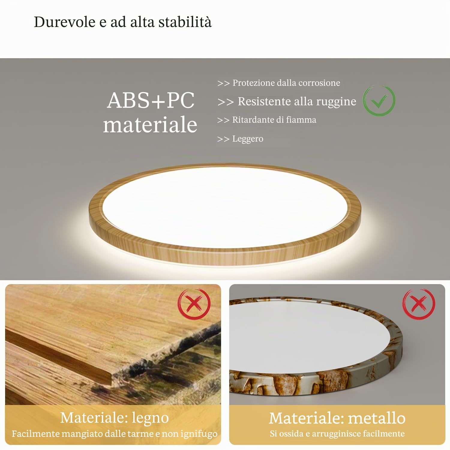 Plafoniera a LED piatta, rotonda, in legno, 24 W, 4000 K, per soggiorno, camera da letto, ufficio, cucina, bagno, corridoio, balcone, ragazza, cameretta dei bambini, diametro 30 cm
