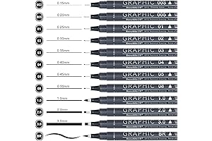 EYEYE Micron Fineliner Pens: Precision Drawing Tools for Artists