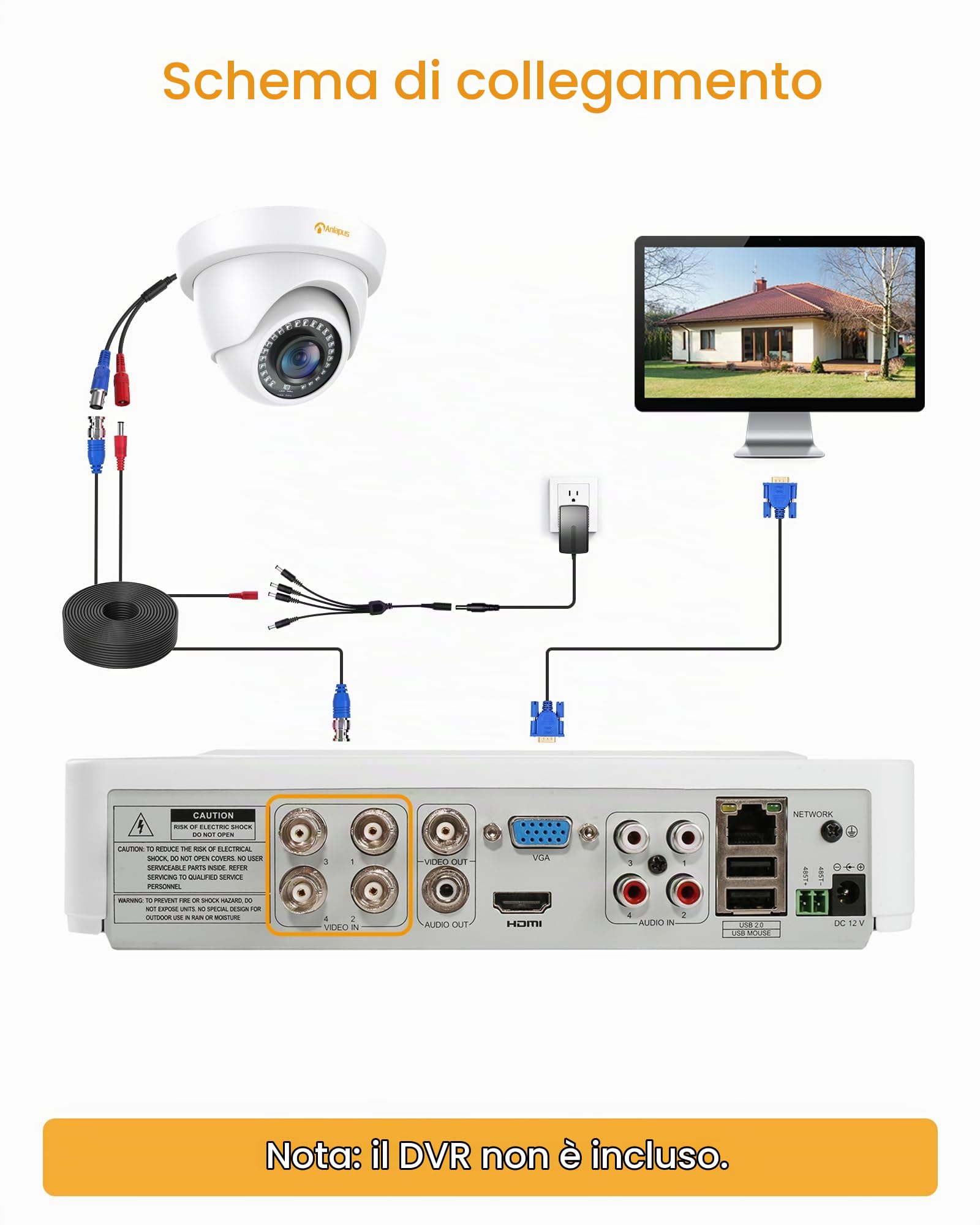 Anlapus 4pcs 1080P Telecamera di Sorveglianza per DVR Kit Videosorveglianza, 20M Visione Notturna, Bianco