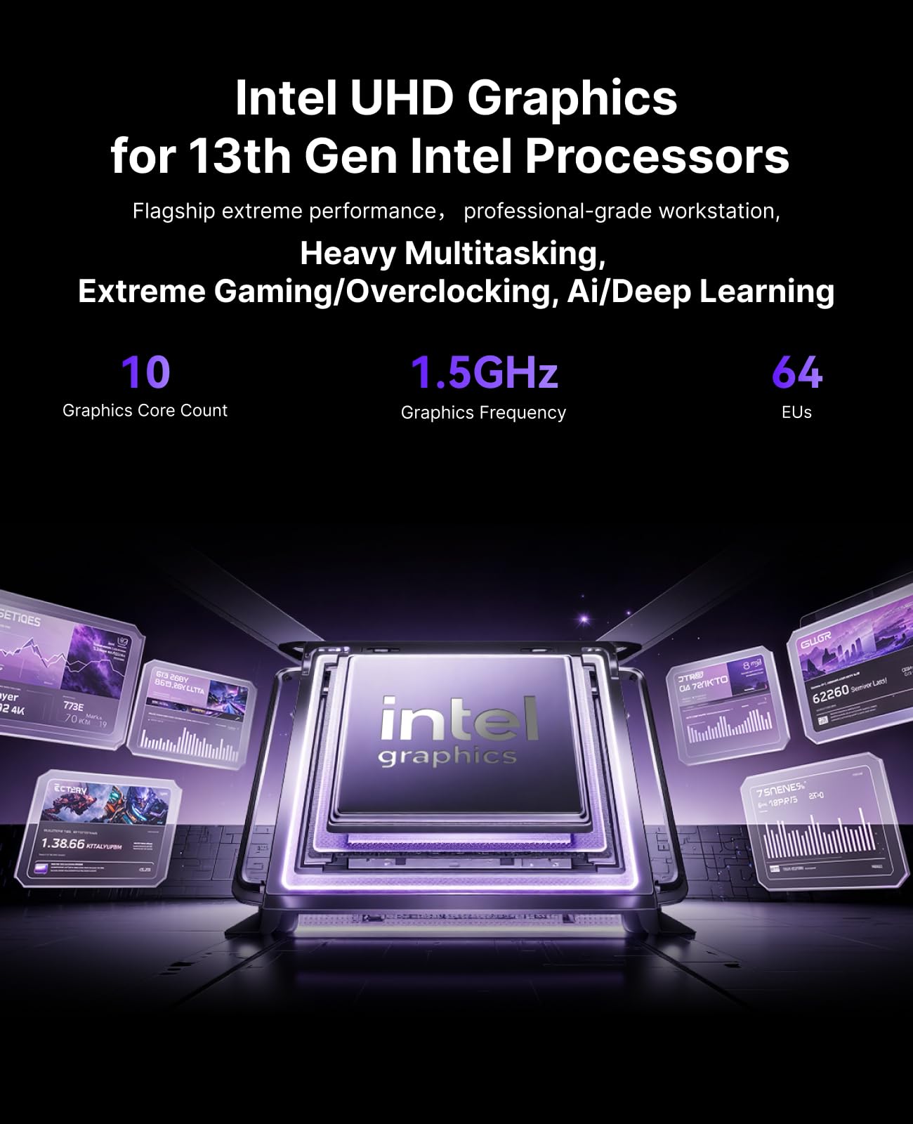 KAMRUI Hyper H2 Mini Gaming PC, in-tel Core i7-13620H Mini Computers (Beats 1280P, 10C/16T, up to 4.9GHz), 32GB RAM 1TB PCle4.0 SSD Desktop Computer, Triple 4K Display, USB4, WiFi6, BT5.2, Business