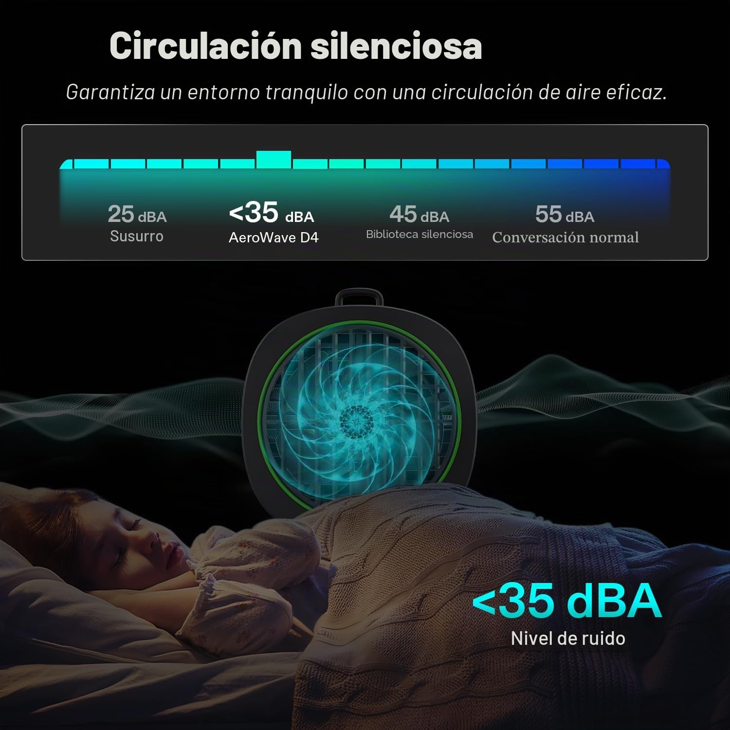 VIVOSUN AeroWave D4 Ventilador Grow de Pinza 10 cm con Gancho, 3 Velocidades, Flujo de Aire Potente y Silencioso, Ángulo Ajustable para Hidroponía y Refrigeración, Pack de 1