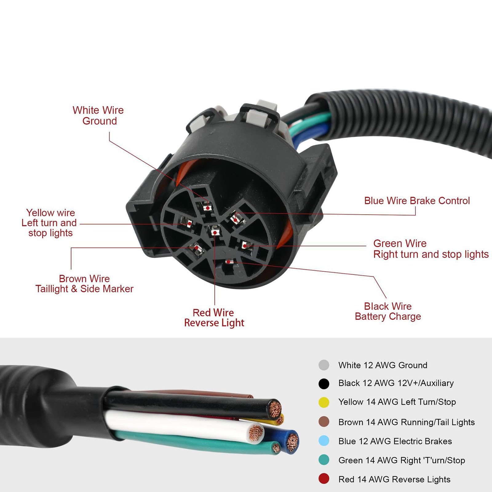 Way Trailer Conector mazo de cables con 4 pines planos adaptador para enchufes USCAR, camiones y remolques