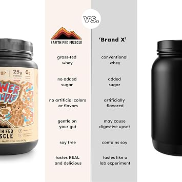 Earth Fed Muscle Power Couple Peanut Butter Cup Whey Protein Isolate
