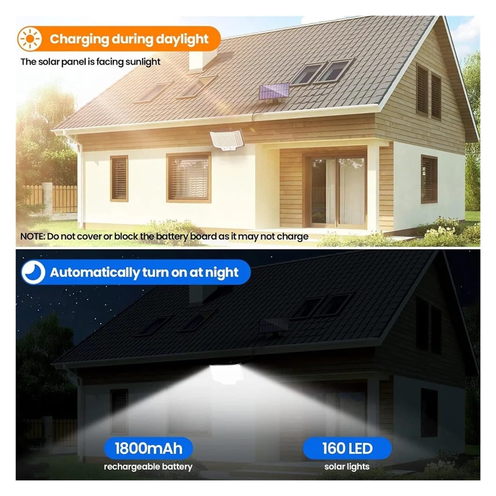 Luz Solar Exterior, Luces solares con sensor de movimiento superbrillantes de 160 LED for exteriores, IP65, impermeables, con control remoto, for jardín, calle, porche, lámpara de pared de emergencia(