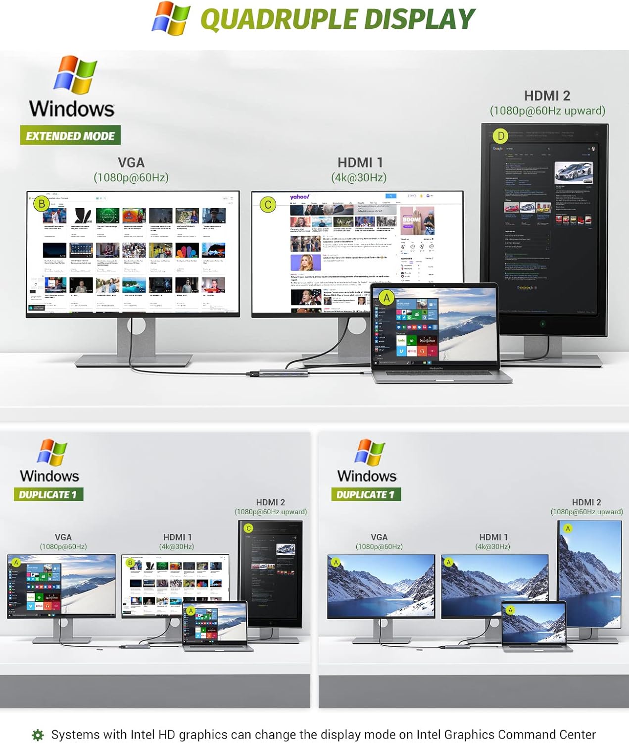 Windows display modes: Extended and Duplicate