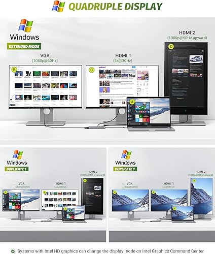 Miniatura 5 de UtechSmart Estación de acoplamiento USB C de triple monitor 12 en 1, compatible con macOS y Windows, HDMI, VGA, PD3.0, Ethernet, lector de tarjetas