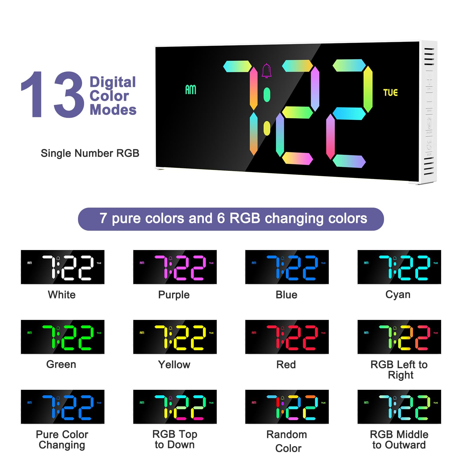 Horloge Murale, Réveil Numérique RGB Écran 12" avec Télécommande, 5 Niveaux de Luminosité, Affichage Date et Heure, Mode Nuit, Horloge Digitale pour Salon, Salle de Sport