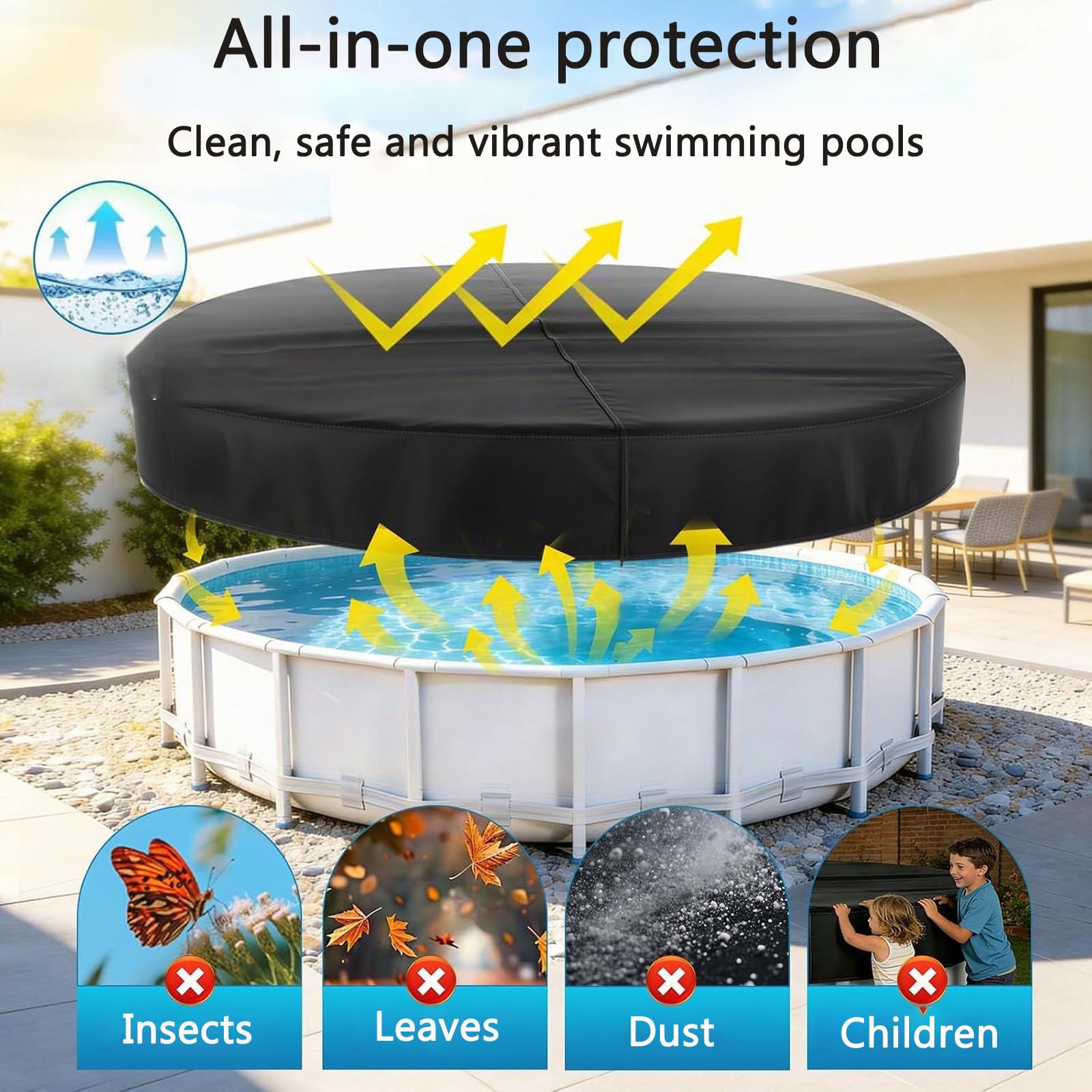Copertura Piscina Rotond,Resistente Intemperie Antipolvere Invernale Estivo | Telone Coperture Piscina Telone Di Protezione Uv Copertina Piscina Protettiva Piscina Per Cani Impermeabile,551x20cm/18ft