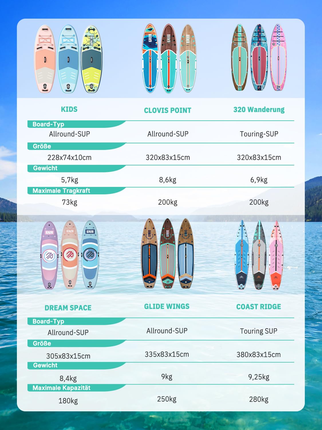 Niphean 320cm Stand Up Paddling Board, Ultraleicht SUP Board mit SUP Zubehör, Rutschfestem Deck, Tragbares Lite Paddle Board Ultimative Stabilität für Jugendliche&Erwachsene Langstreckenabenteuer