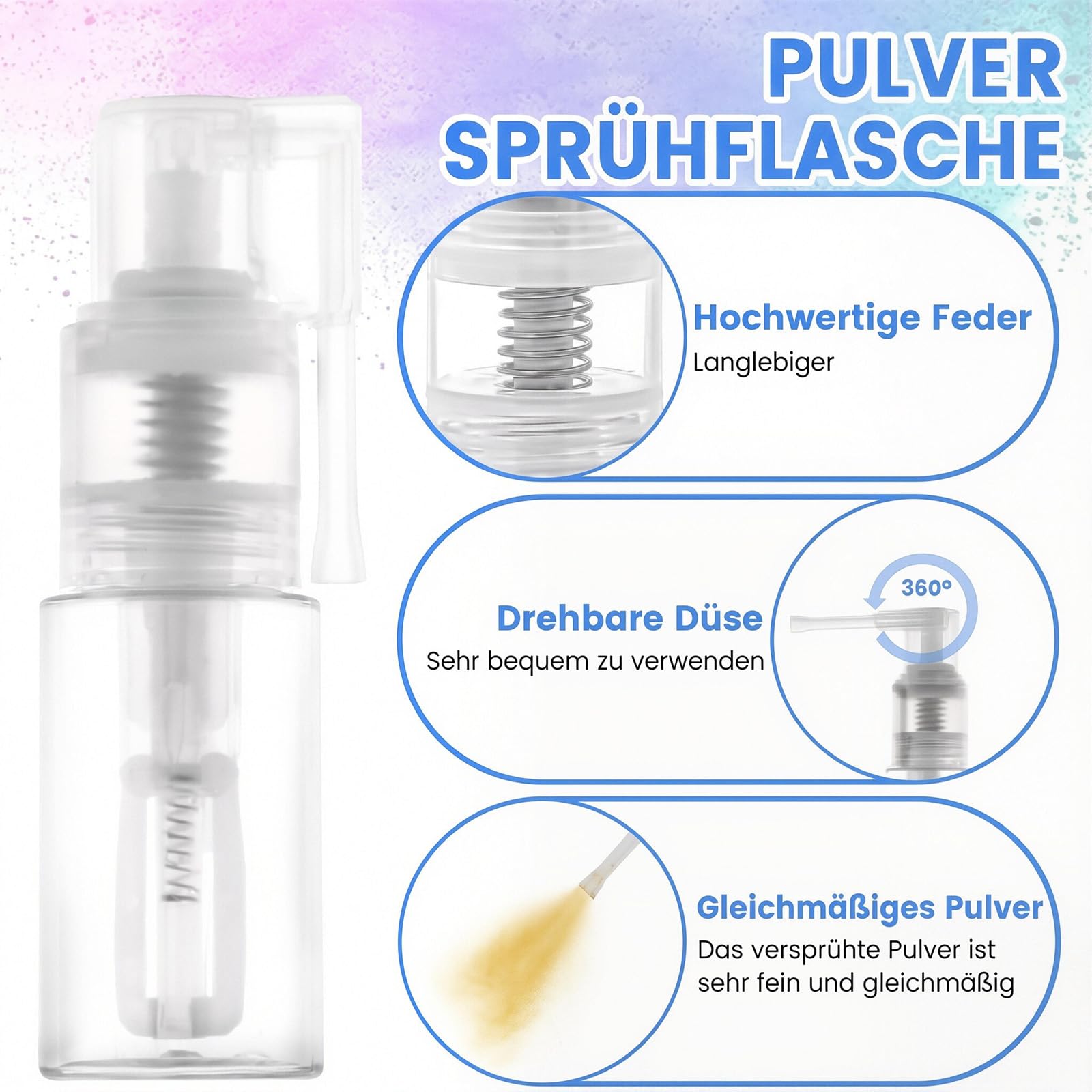 Lote de 2 botellas con pulverizador de polvo con purpurina de 35 ml, para manualidades, pasteles, tejidos, botellas vacías de polvo seco