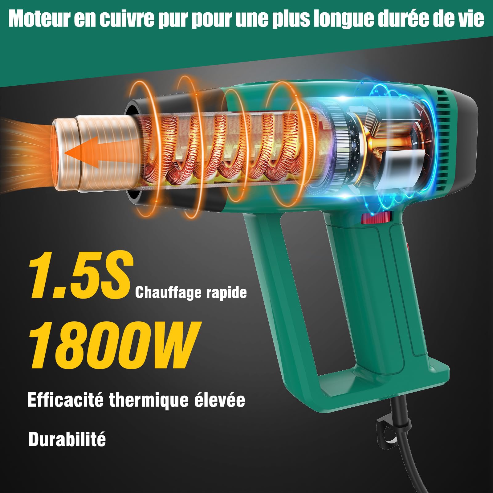 HYCHIKA Decapeur Thermique, 60℃- 600℃ Température variable en continu, Moteur en cuivre pur 1800W, Protection contre les surcharges, 6 buses pour le décapage de peinture, la thermorétraction, etc