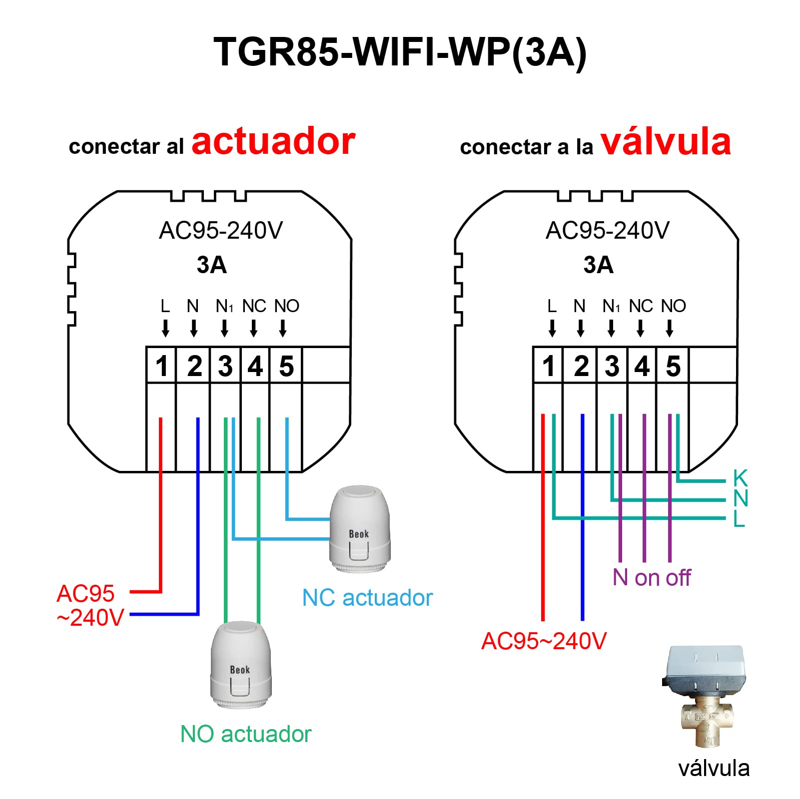 Beok Tuya Termostatos Inteligentes Termostato de calefacción Termostato WiFi Termostato Inteligente de Pared para calefacción de Agua Calefacción por Suelo Radiante Compatible con Alexa, Google 3A
