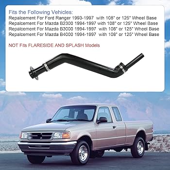 Ioan ranger s-l400.jpg