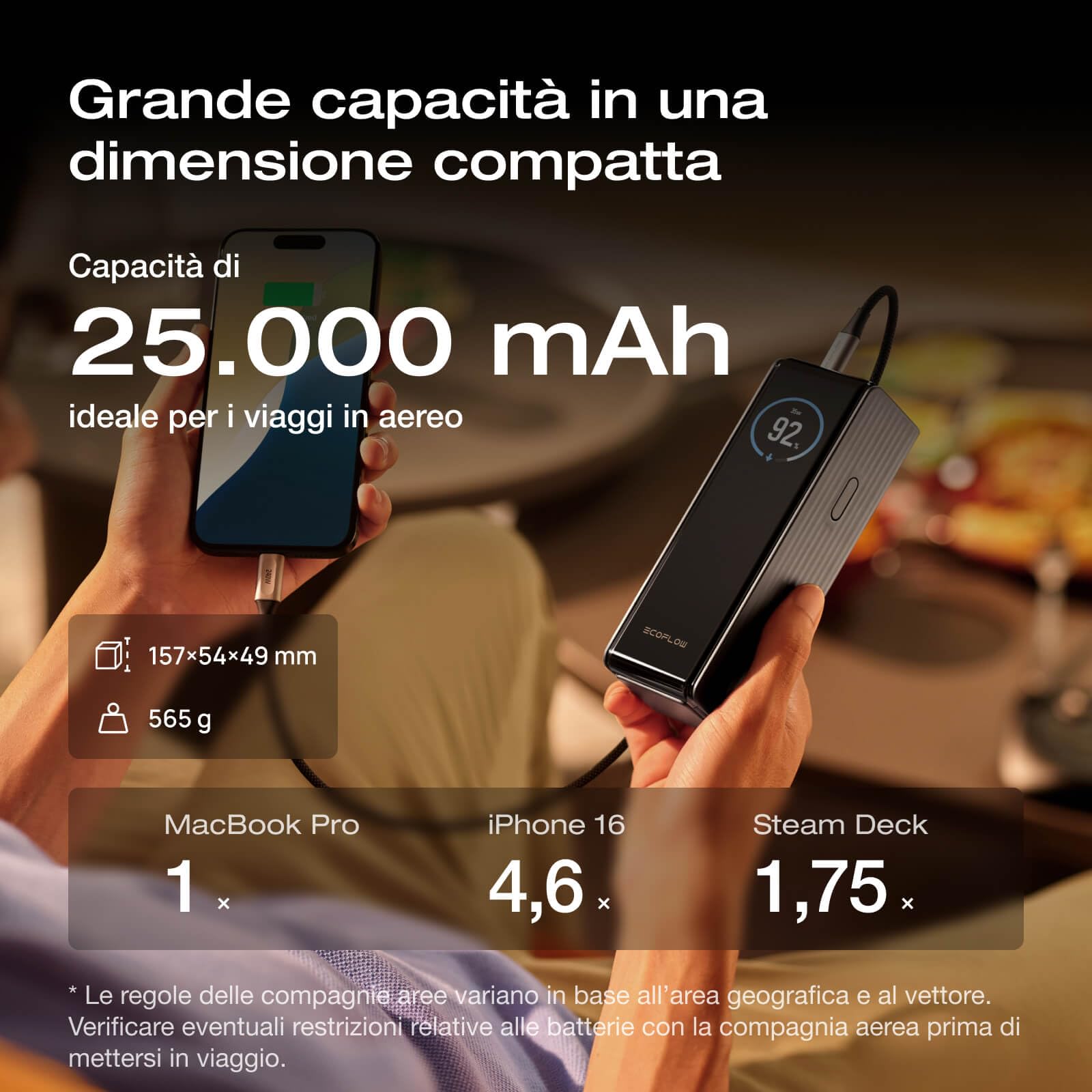 EcoFlow RAPID Power Bank (25.000 mAh, 170 W) Caricatore Portatile con Doppia Porta USB-C da 140 W per la Ricarica Multi-Dispositivo, per Serie iPhone, Samsung, MacBook e Altro (Argento)