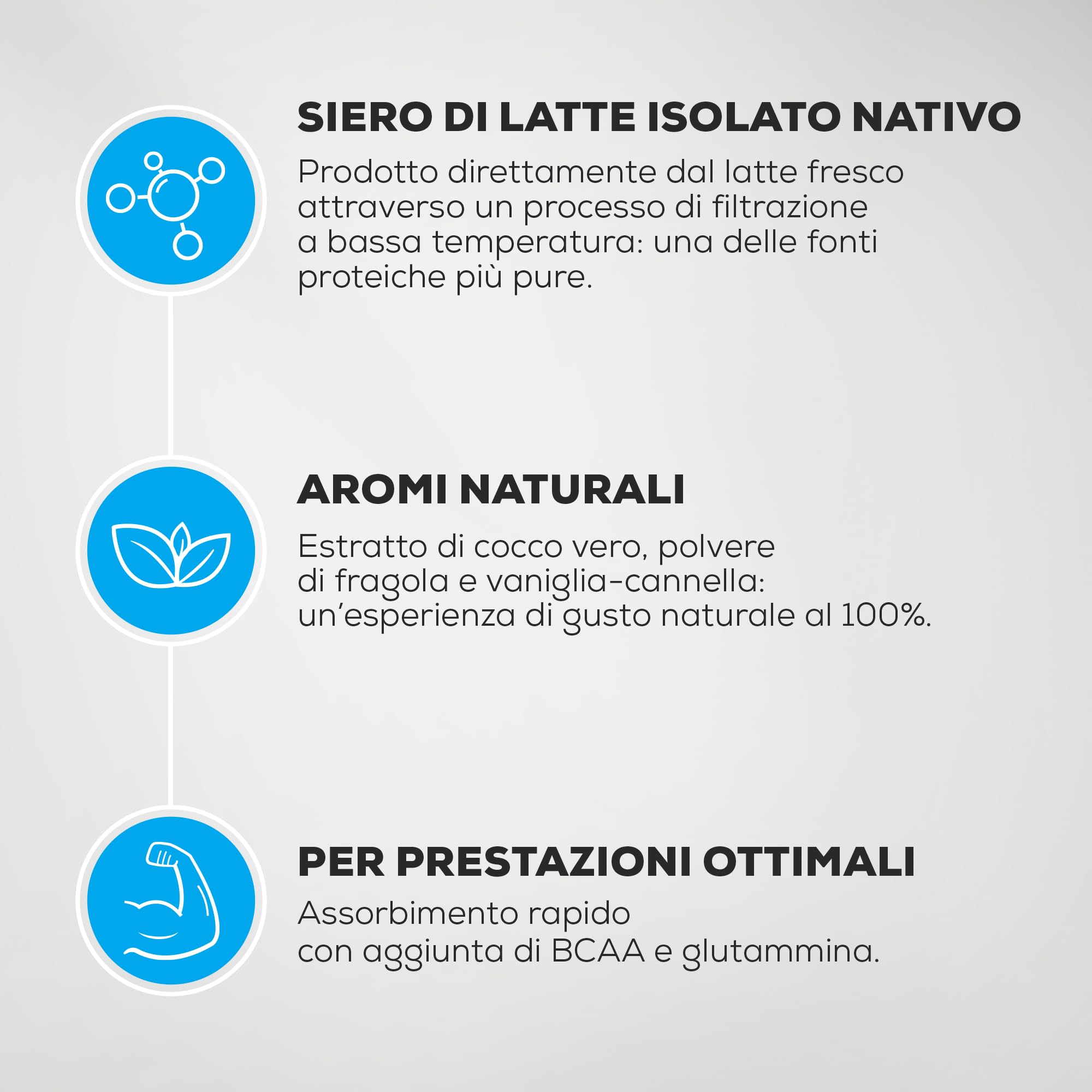 BioTechUSA Iso Whey Zero Natural Proteine in Polvere | 80% Proteine | Aromatizzate naturalmente | Senza Glutine | Senza Lattosio | Senza Additivi | Senza Coloranti | 908 g | Vaniglia-Cannella